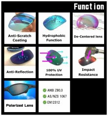 Other Photos1: ROMEO 2- Liquid Metal - Polarized