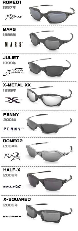 all oakley models ever made