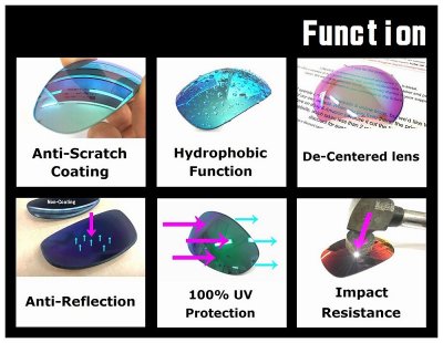 Photo1: FLAK 2.0 HD Lenses