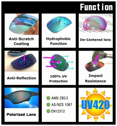 Photo1: FLAK 2.0 Polarized Lenses