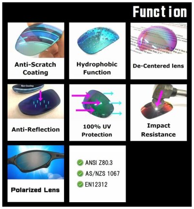 Photo1: Half-X - Liquid Metal - Polarized