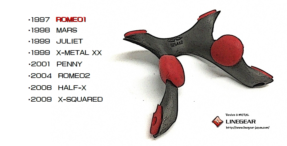 Replacement lenses, rubber parts and tune up for Oakley X-Metal series:  Romeo 1, Mars, Juliet, XX X-Metal, Penny, Romeo 2, X-squared as well as  Badman & Madman by LINEGEAR Japan